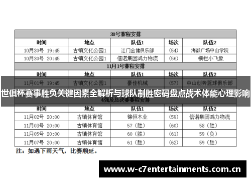 世俱杯赛事胜负关键因素全解析与球队制胜密码盘点战术体能心理影响